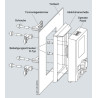 SINAMICS G120 Kit de montaje en puerta IP54-UL TIPO 12 para Intelligent Operator Panel (IOP) y Basic