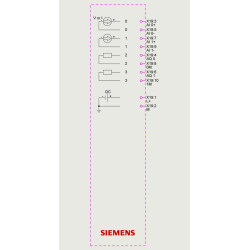 S7-1200 G2, E/S ANALOG. SB 1233, 2AI/2AO